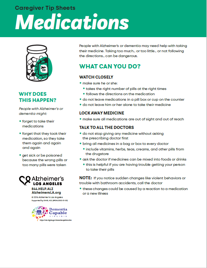 medications image